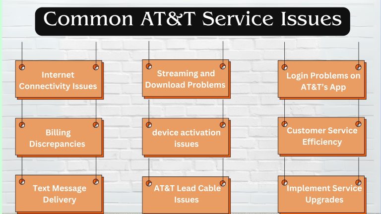 AT&T Service Issues