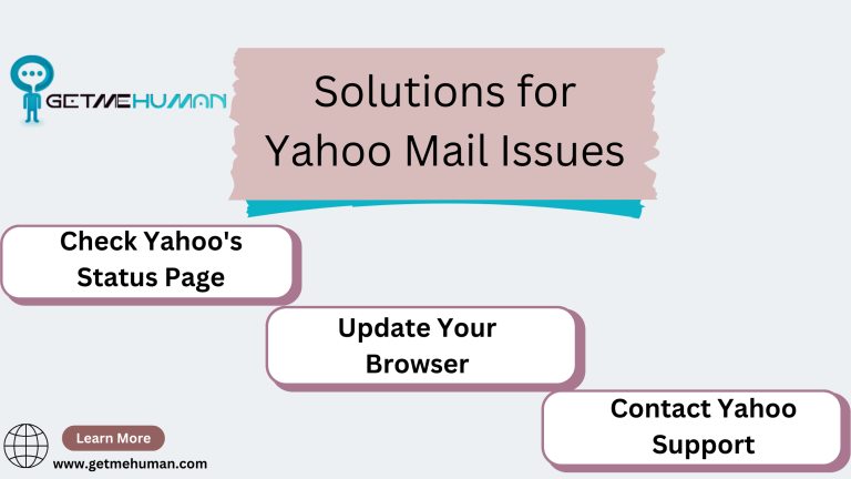 Solutions for Yahoo Mail Issues