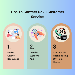 tips-contact-roku-customer-service: GetMeHuman