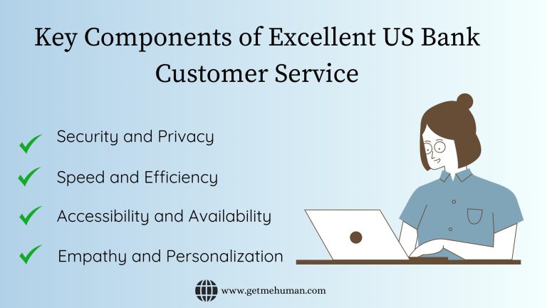 Key Components of Excellent US Bank Customer Service