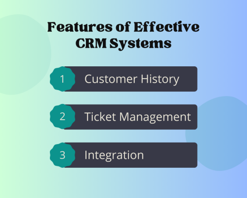 Features of Effective CRM Systems